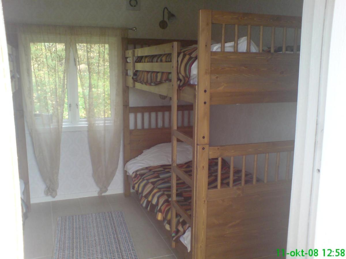 Grindhammaren B&B Ramsberg 外观 照片